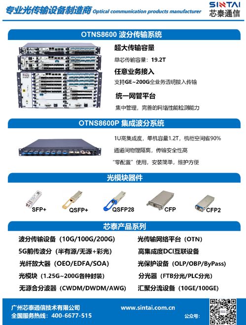芯泰通信亮相IFOC 2021 专注波分传输，引领DCI设备与集成服务新高度